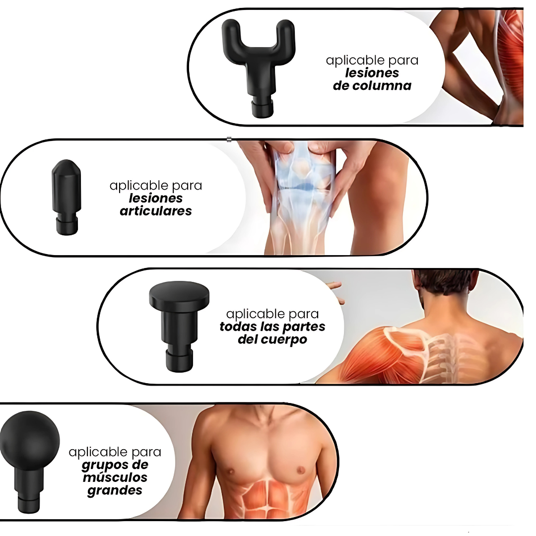 Masajeador Corporal – Alivio muscular profundo con terapia de calor y frío