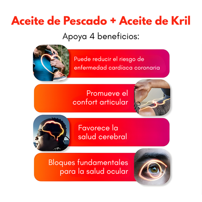 MEGA RED – Salud del corazón, energía y bienestar celular