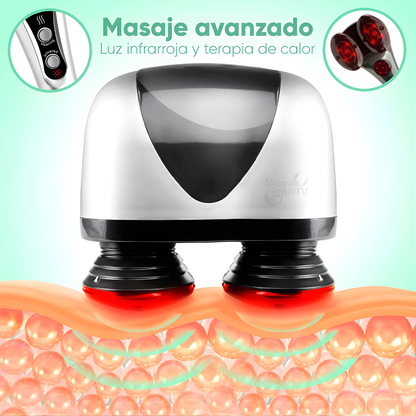 MASAJEADOR ELÉCTRICO DOBLE CABEZAL PRO – Relaja, alivia y renueva tu cuerpo en minutos