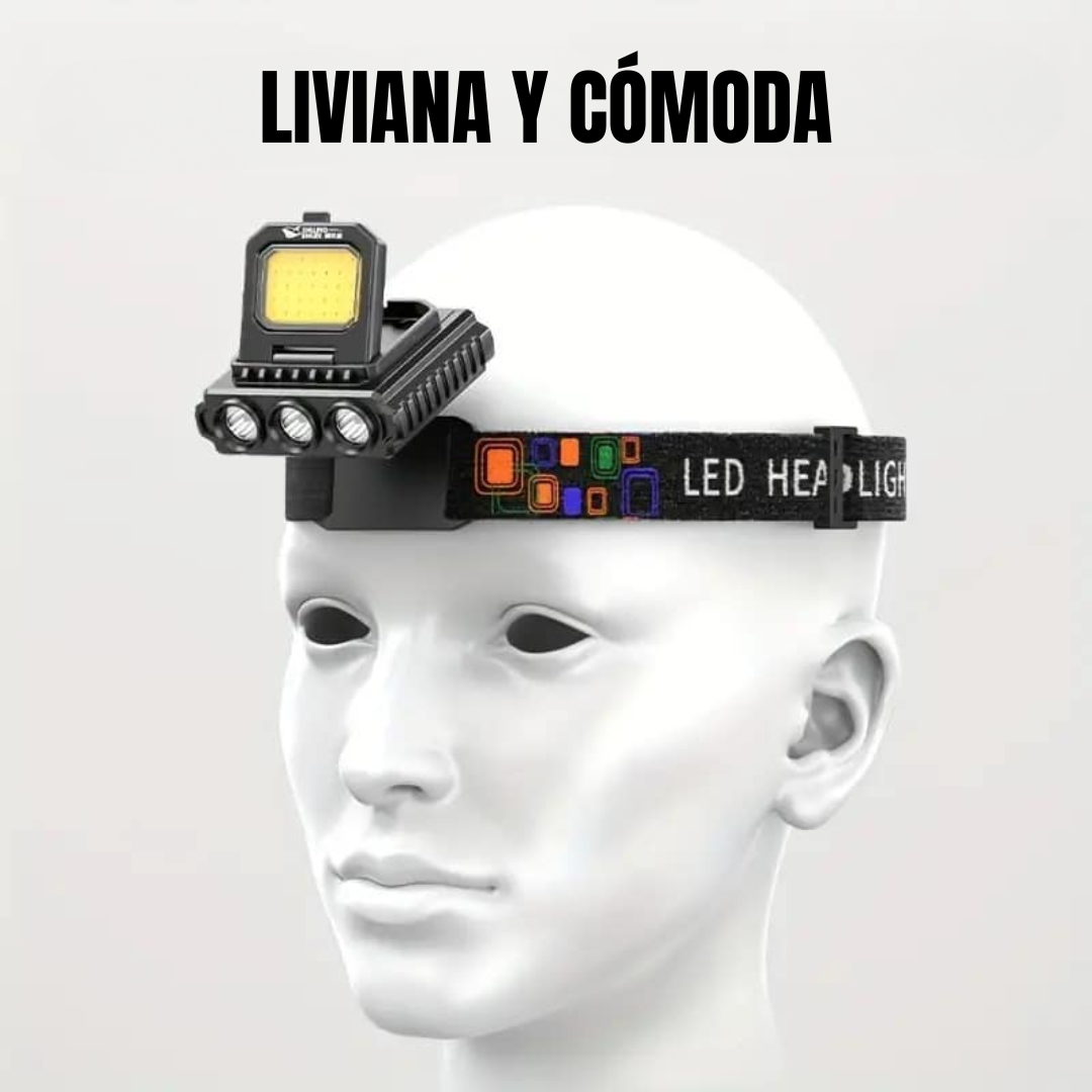 Lámpara NeoLight Wave – Manos libres, visión total